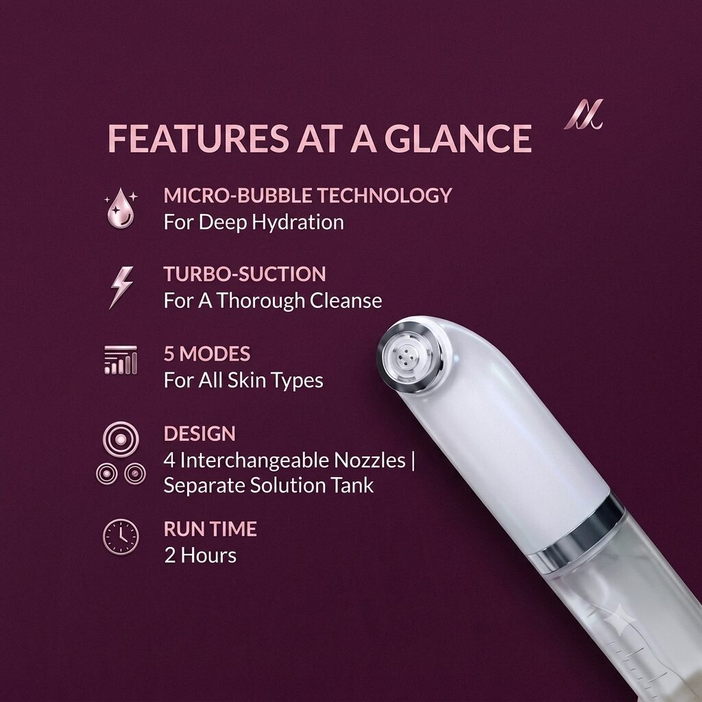 Hydra Deep Face Cleaning & Blackhead Remover image 1