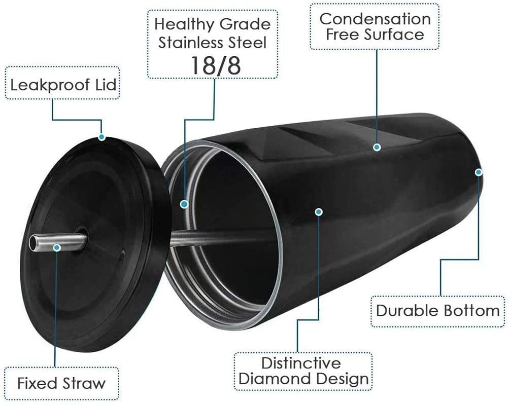 Stainless Steel Tumbler with Straw – Vacuum Insulated Coffee Tumbler 500ml image 3