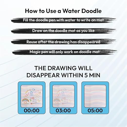 Kids Water Drawing Mat image 1