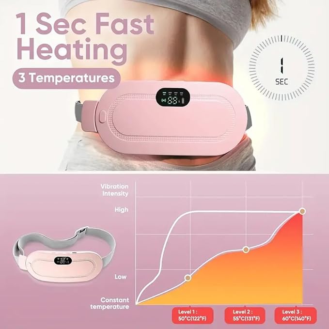 Menstrual Heating Pad For Back & Belly Pain image 3
