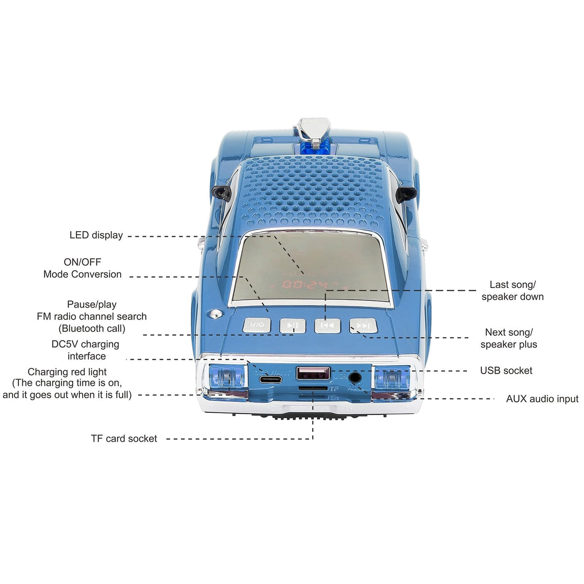 Dodge Challenger Wireless Bluetooth Speaker image 3