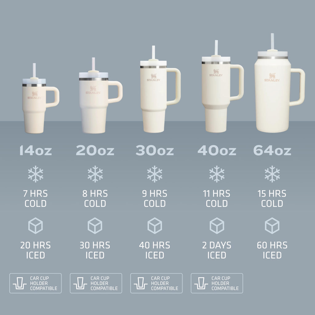 Stanley Flip Straw Tumbler 1200ml – Stainless Steel Travel Cup image 5
