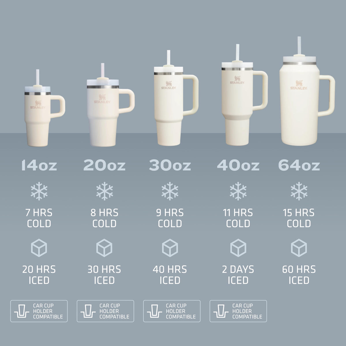 Stanley Flip Straw Tumbler 1200ml – Stainless Steel Travel Cup image 5