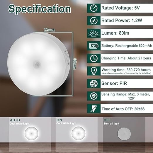 Motion Sensor Night Light for Home (Pack of 2) image 6