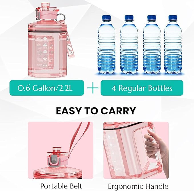 2.2 Litres Large Water Bottle, Leak Proof, BPA Free, Plastic with Carry Loop, image 1