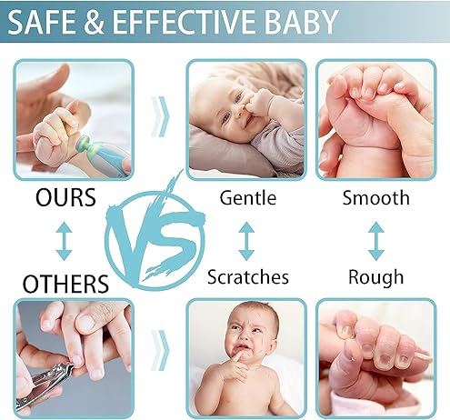 6-in-1 Electric Baby Nail Trimmer Kit | Battery Operated Manicure Set for New-borns, Toddlers, and Adults image 1
