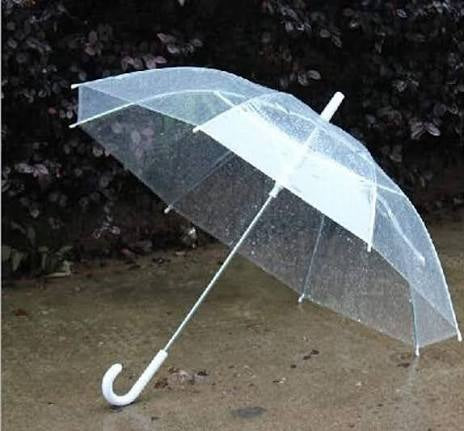 Transparent Umbrella-Durable wind resistance image 2